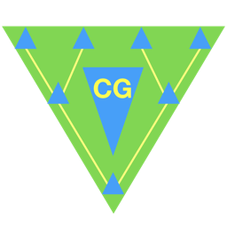 CoreGEN3