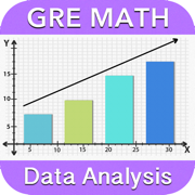 Data Analysis Review - GRE® LT