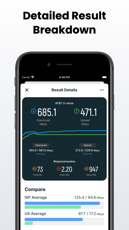 #4. Speed Test SpeedSmart Internet (iOS) By: VeeApps