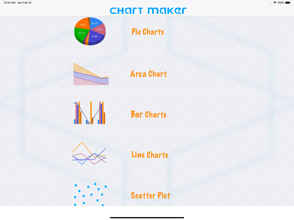 #7. Chart Maker (iOS) By: IW Technologies LLC