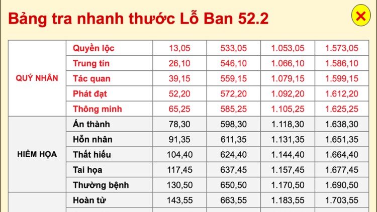 Thước Lỗ Ban - Phong thủy screenshot-4