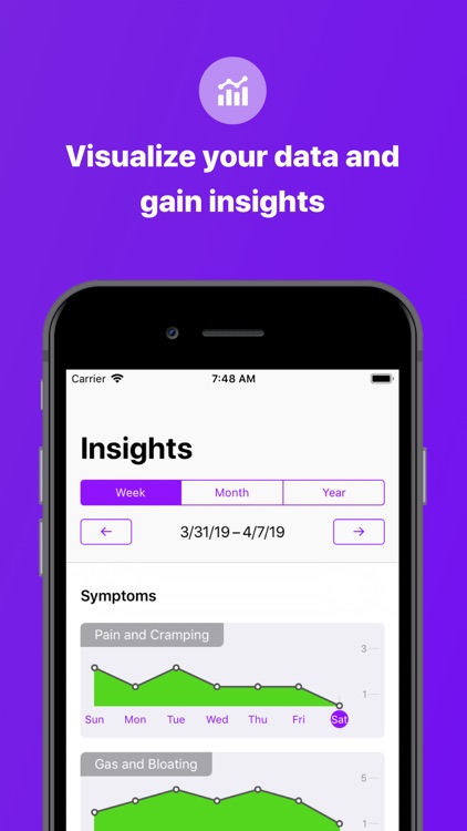 FODMAPLAB: Low FODMAP Diet App screenshot-7