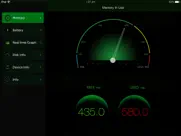 system activity monitors ipad images 1