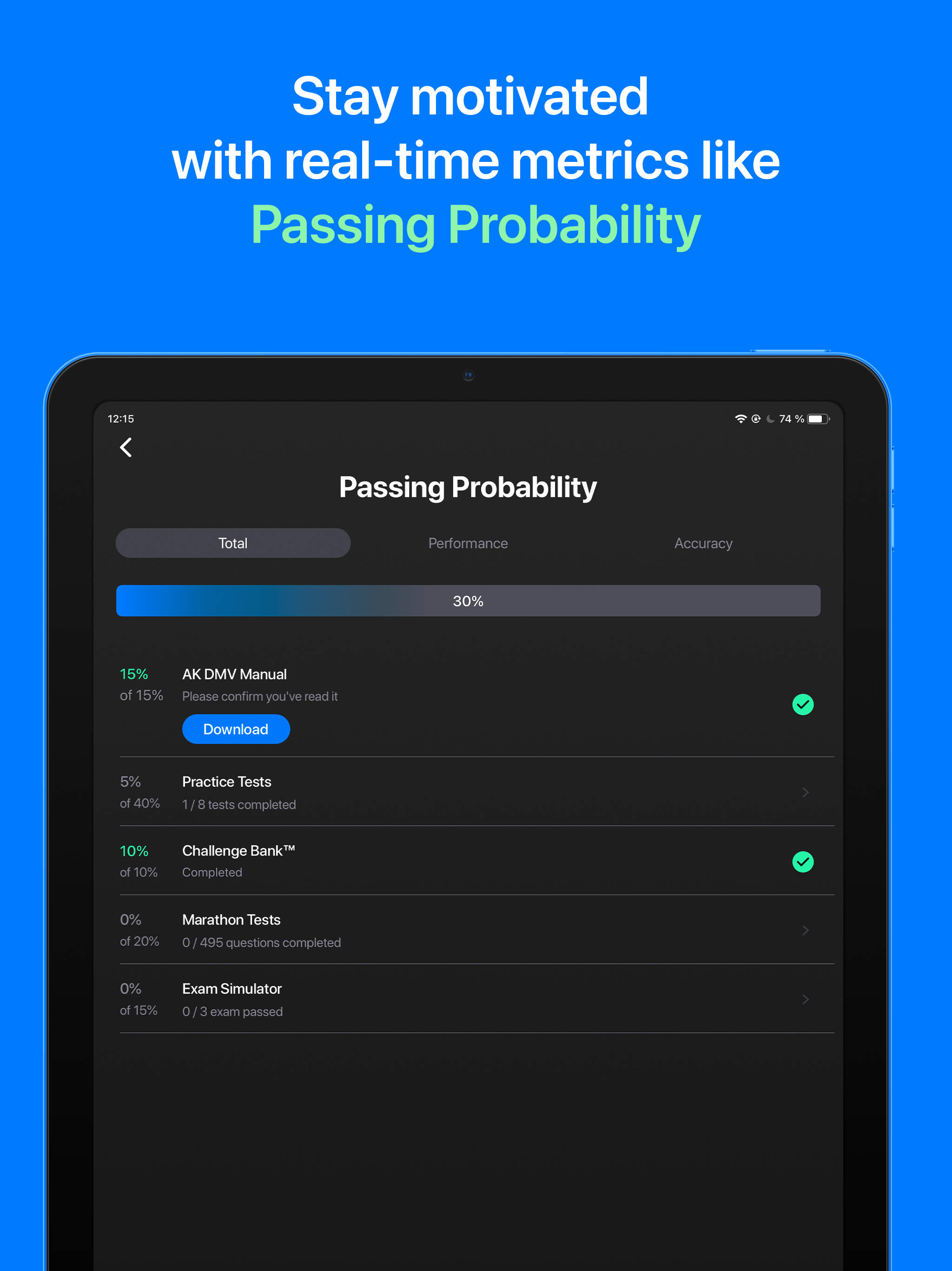 SheetViewer:Staff(Music)Reader
