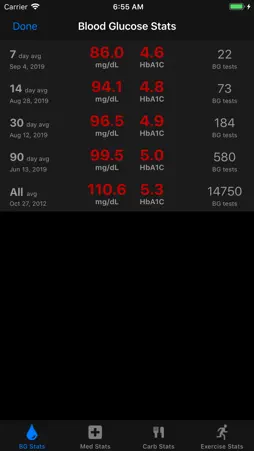 Carburetor Diabetes Manager screenshot 7