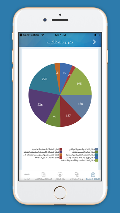 Screenshot #3 pour صُنّاع