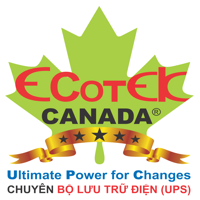 3S NguyenHa logo