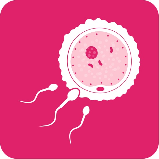 Period & Ovulation Calculator