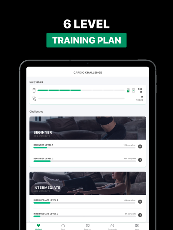 Screenshot #5 pour HIIT Weight Lose Workout App