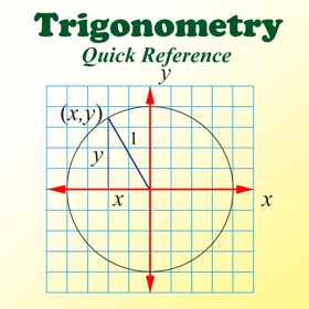 螢幕擷取畫面 (5) Trigonometry Quick Reference