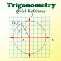 Trigonometry Quick Reference