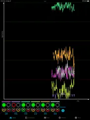 signal gh ipad images 1
