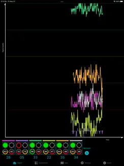 Signal GH iPad image 1