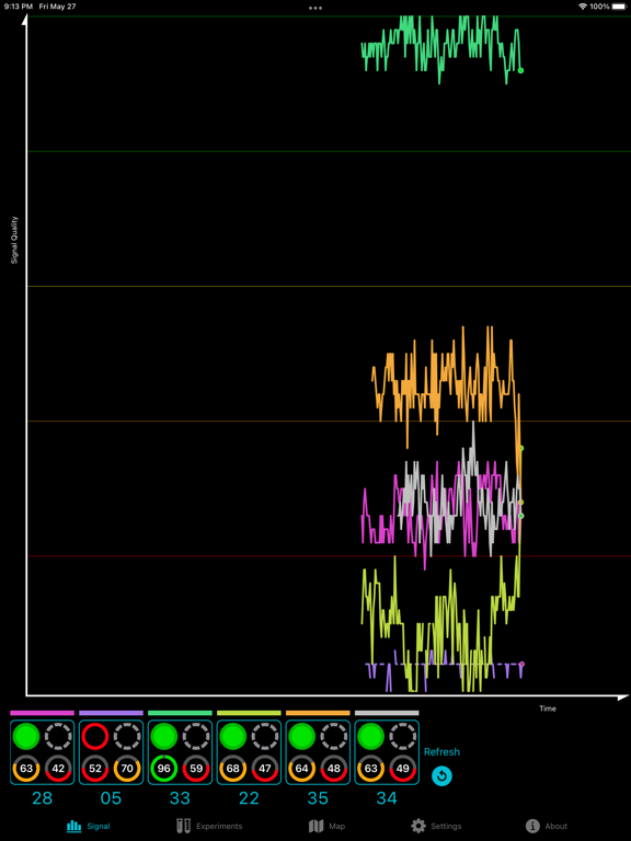 Signal GH iPad screenshot 1 - Utilities app