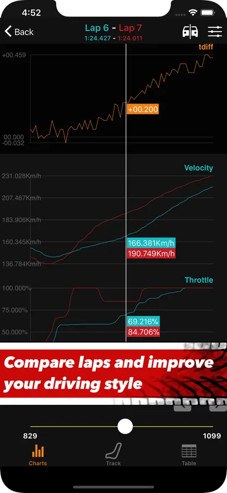 Sim Racing Telemetry