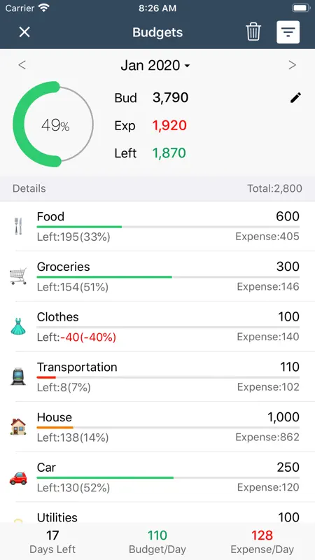 Pennyworth Expense Tracker App screenshot 3 of 8