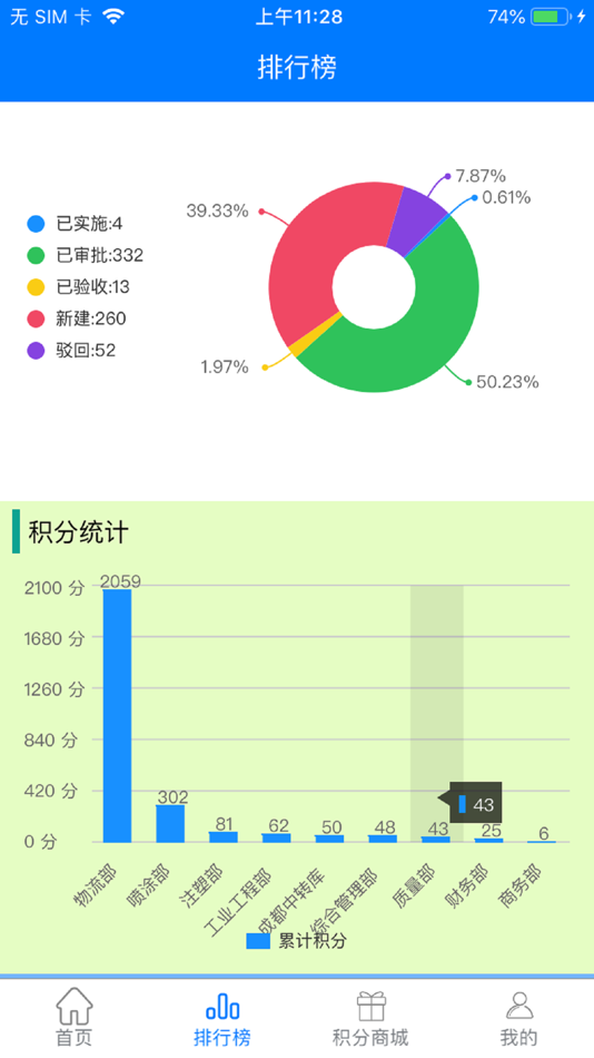 #6. 精益先生 (iOS) 由: 超 王