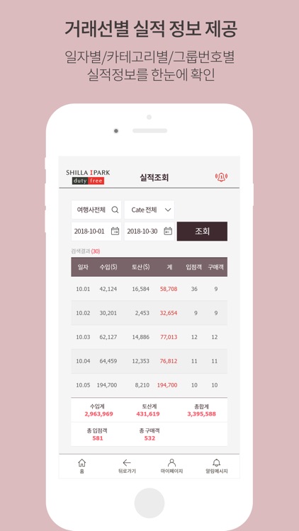 HDC신라용산 screenshot-3