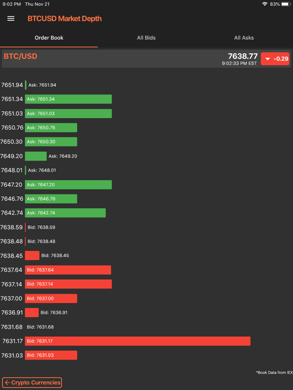 FundSpec: AI Stock Analysis iPad screenshot