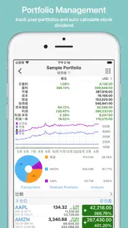 stock master: investing stocks iphone screenshot 3