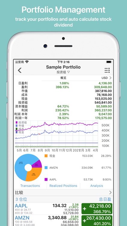 Stock Master: Investing Stocks
