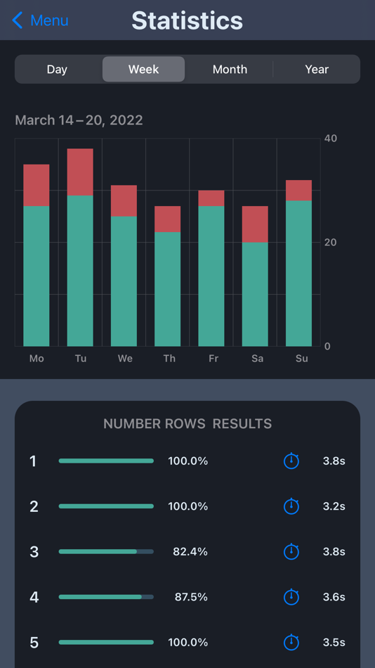 #7. Times Tables Multiplication AU (iOS) 由: Andreas Koegler