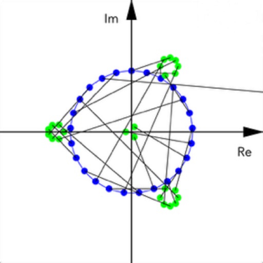 Polynomial Solver Step by Step