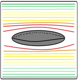 AeroDoodle3D