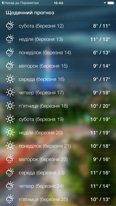 Screenshot #3 pour Local Meteo - weather live