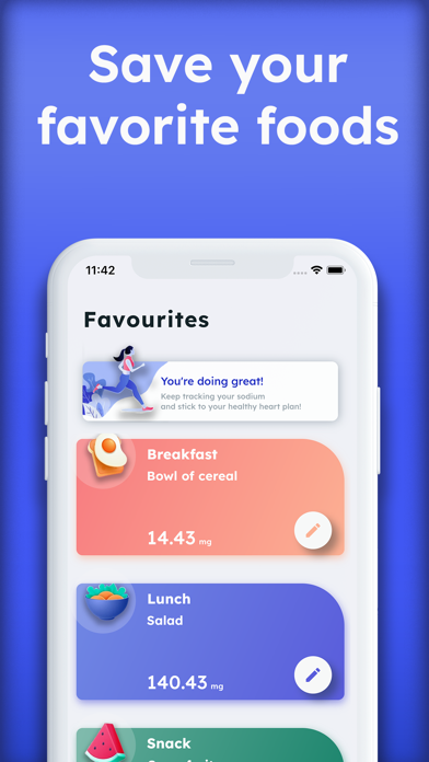 Sodium Tracker - Daily Log Screenshot