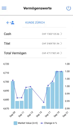 midix.finance screenshot 1