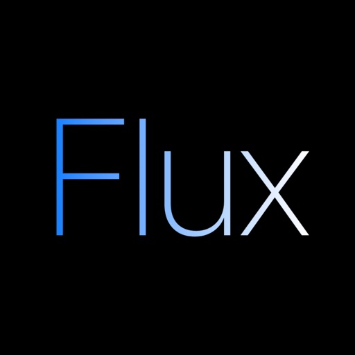Flux Kontext AI Edit Photos