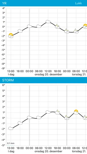 VG Pent.no iPhone-skjermbilde 5