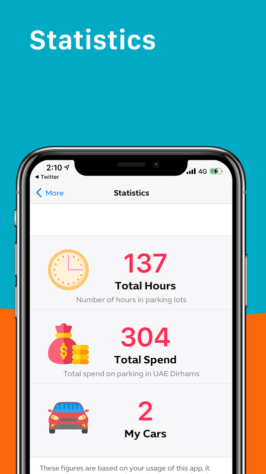 #5. Prkn (iOS) 来自: fares.net