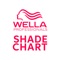 The Wella Professionals Digital Shade Chart is a comprehensive education tool which includes all you need to master the new Koleston Perfect Me+ and Illumina Color