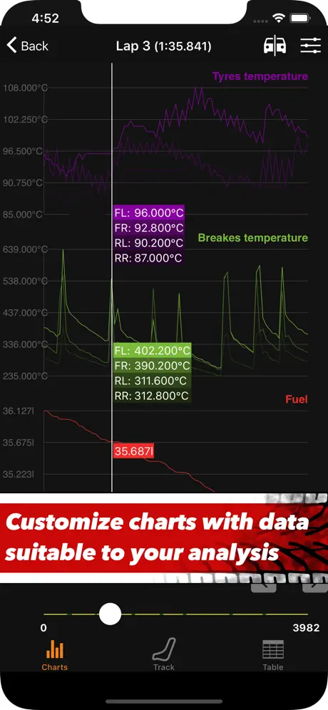 Sim Racing Telemetry