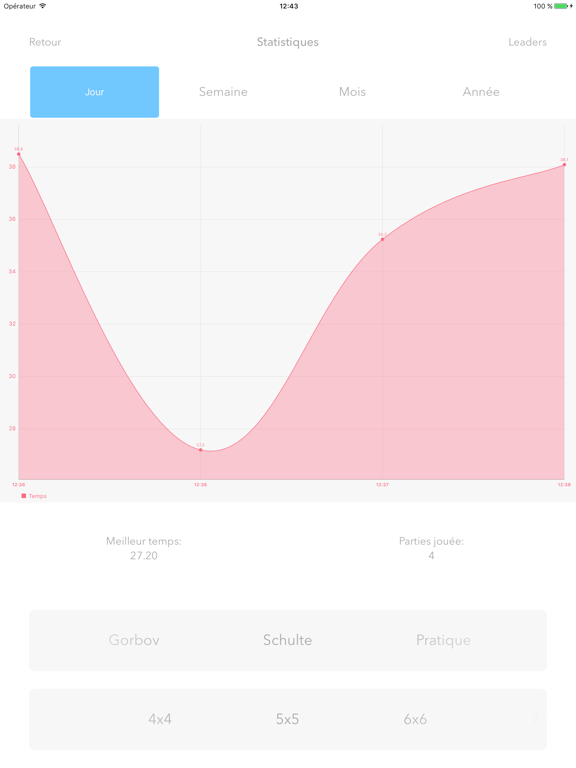 Screenshot #5 pour Table de Schulte