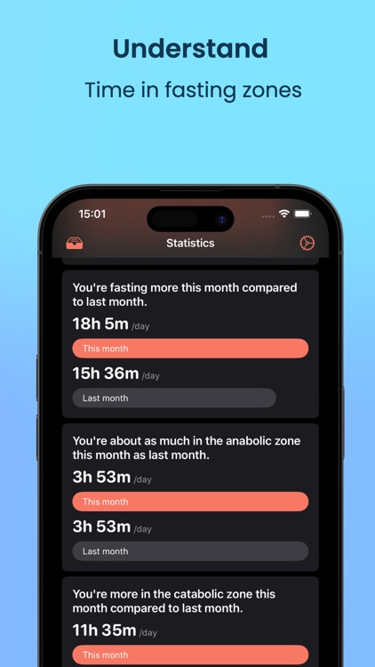Intermittent Fasting Tracker: screenshot-4