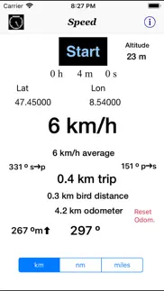 speedx10 iphone images 1