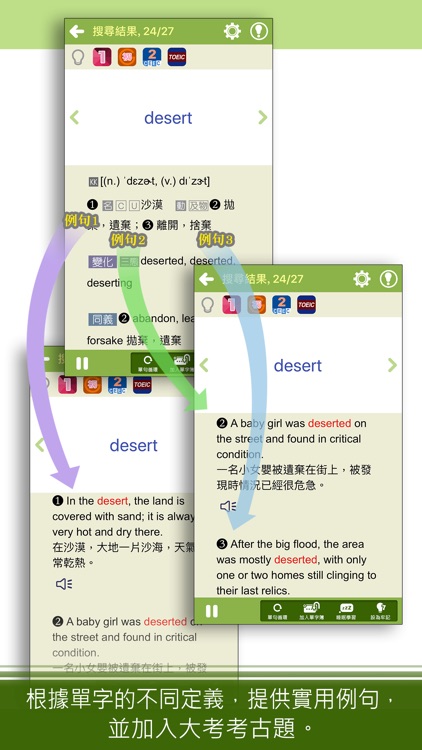 關鍵英單：基礎字彙2200