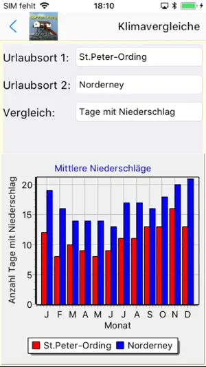 St.Peter-Ording App für Urlaub screenshot 3