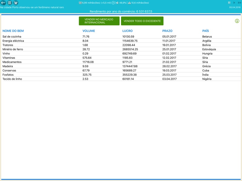 Presidente Simulador screenshot 7