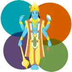 Bhakti Marga Academy App Negative Reviews