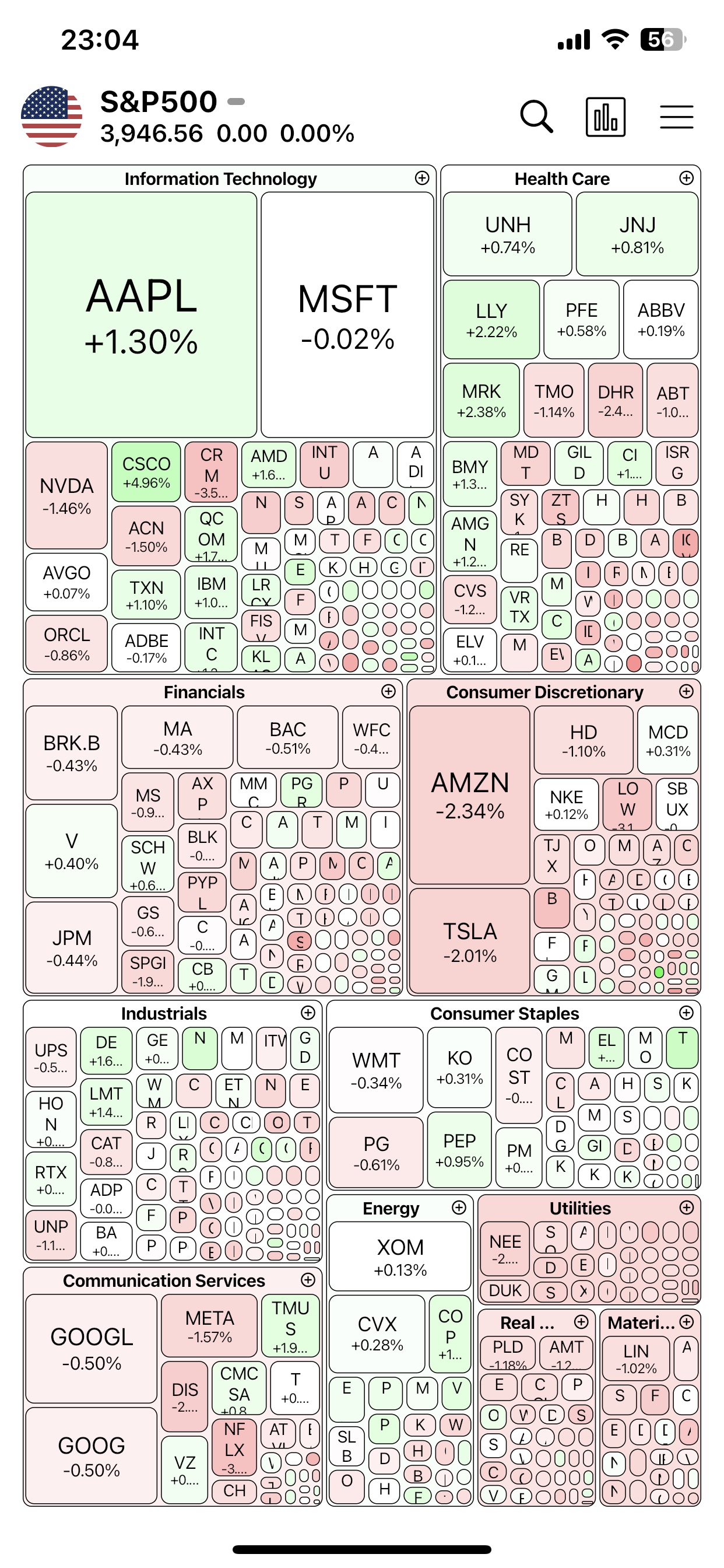 HeatMap: Visual Stock Mapのおすすめ画像1