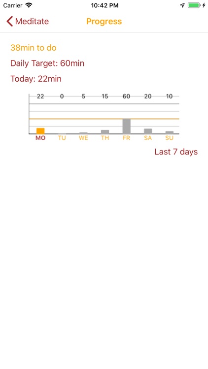 MeditateAide screenshot-3