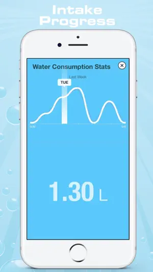 iWater - Water Reminder screenshot 3