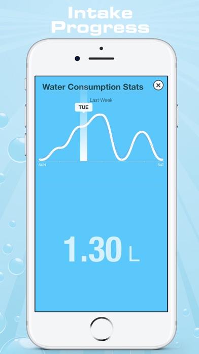 Screenshot #3 pour iWater - Rappel de l'eau