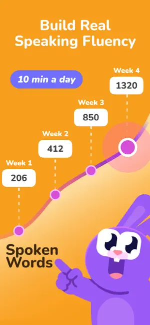 YayTalk: Learn & Speak English screenshot 3