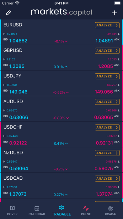 Markets.Capital Screenshot
