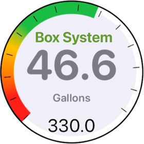 BOX System Controller